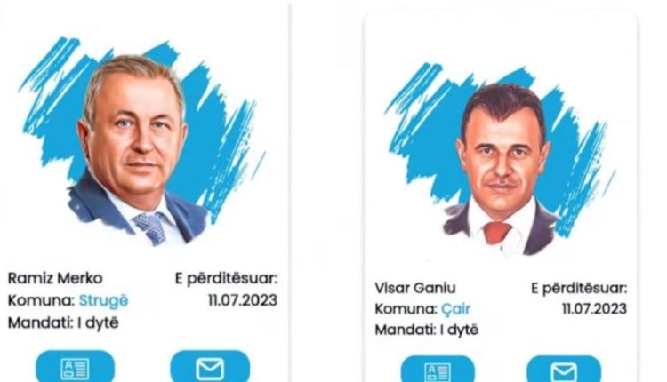 “Struga dhe Çairi më së paku premtime të mbajtura”/14 komuna shqiptare “nën thjerrën” e IDEA-s