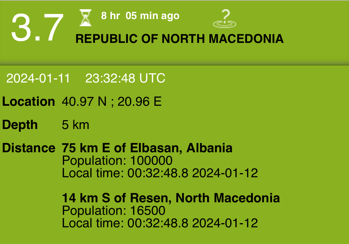 Tërmeti dridh Maqedoninë e Veriut tri herë brenda natës